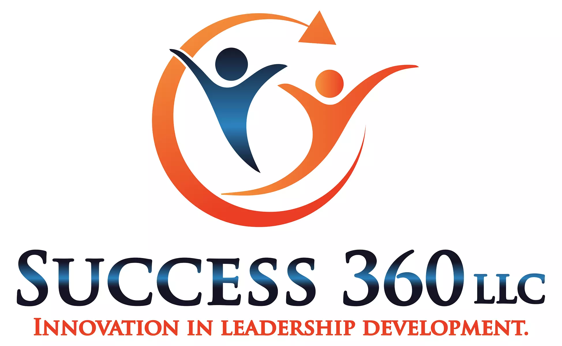 Success 360 LLC